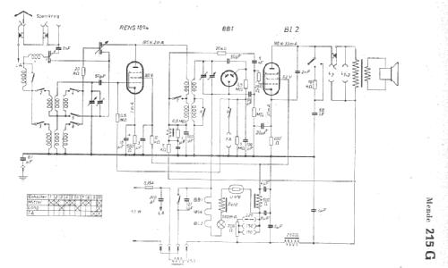 M215-G ; Mende - Radio H. (ID = 4875) Radio