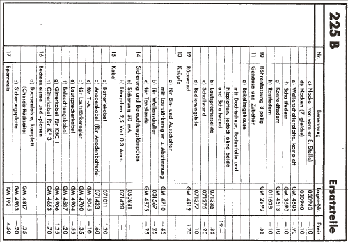 225B; Mende - Radio H. (ID = 762434) Radio