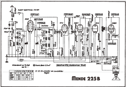 225B; Mende - Radio H. (ID = 762436) Radio