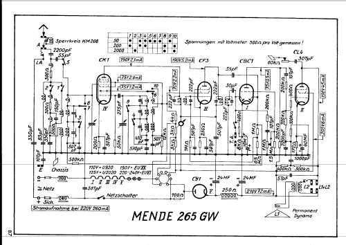 265GW; Mende - Radio H. (ID = 169510) Radio