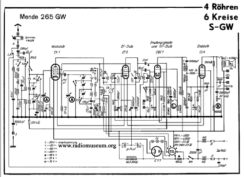 265GW; Mende - Radio H. (ID = 28775) Radio