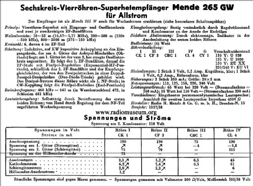 265GW; Mende - Radio H. (ID = 28776) Radio