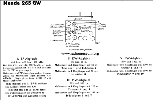 265GW; Mende - Radio H. (ID = 28777) Radio