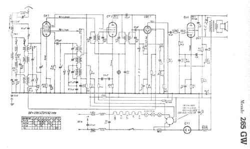 265GW; Mende - Radio H. (ID = 4899) Radio