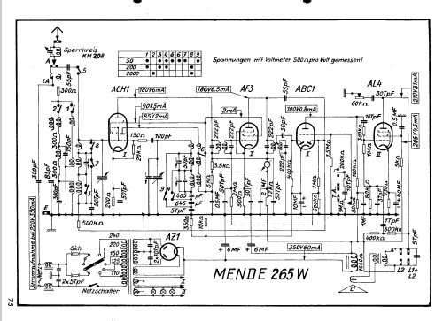 265W; Mende - Radio H. (ID = 169542) Radio