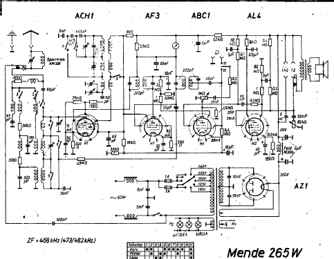 265W; Mende - Radio H. (ID = 2252889) Radio