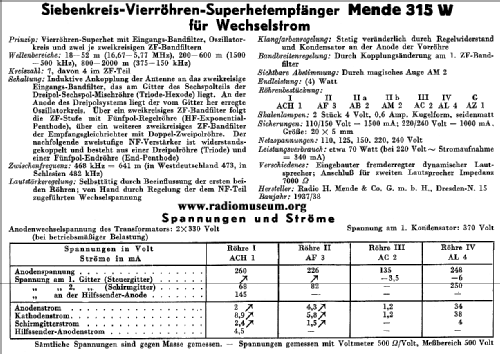 315W; Mende - Radio H. (ID = 28751) Radio