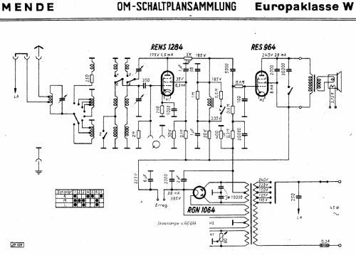 Europaklasse EK-W; Mende - Radio H. (ID = 3115390) Radio