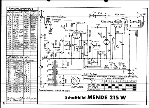 Geradeaus M215 ; Mende - Radio H. (ID = 170119) Radio