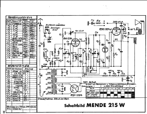 Geradeaus M215 ; Mende - Radio H. (ID = 492695) Radio