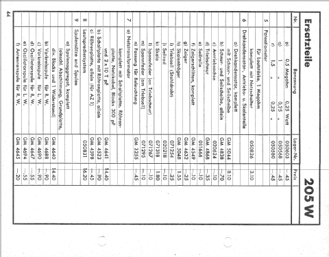 MS205-W ; Mende - Radio H. (ID = 1440776) Radio