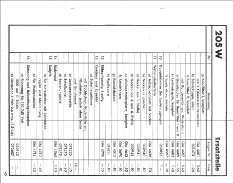 MS205-W ; Mende - Radio H. (ID = 1440777) Radio