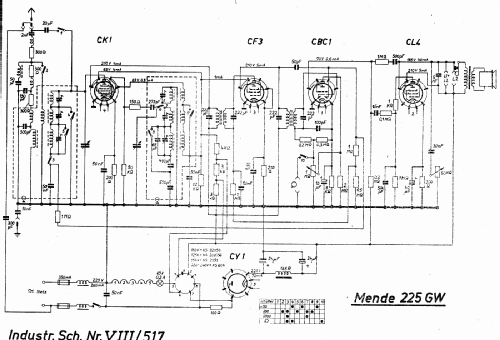 MS225-GW ; Mende - Radio H. (ID = 2263833) Radio