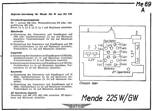 MS225-GW ; Mende - Radio H. (ID = 2959392) Radio