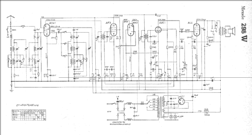 MS298-W ; Mende - Radio H. (ID = 4908) Radio