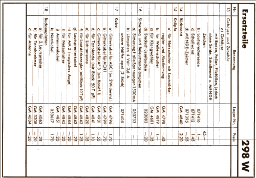 MS298-W ; Mende - Radio H. (ID = 757569) Radio