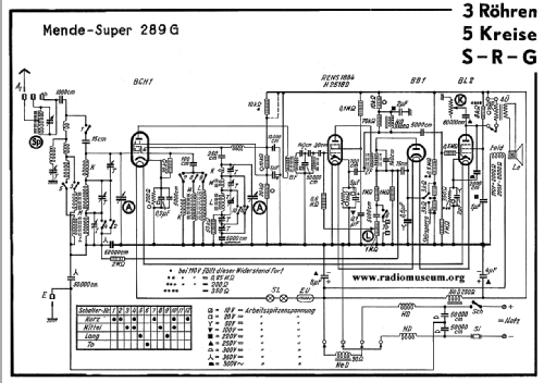 Reflex-Super M289-G ; Mende - Radio H. (ID = 28755) Radio