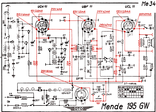 Super MS195-GW ; Mende - Radio H. (ID = 2958590) Radio