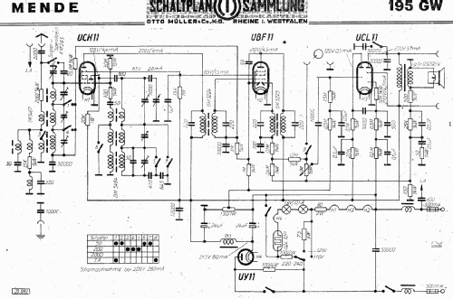 Super MS195-GW ; Mende - Radio H. (ID = 3138548) Radio