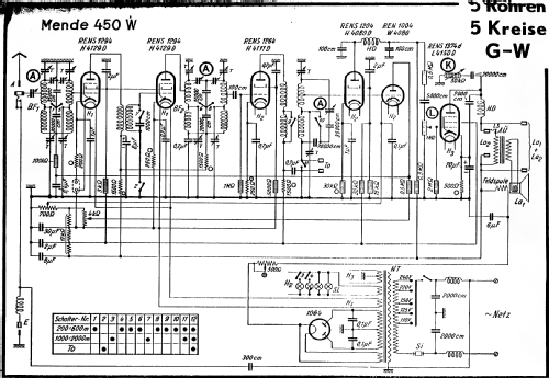 Ultra Selektiv 450W; Mende - Radio H. (ID = 17511) Radio