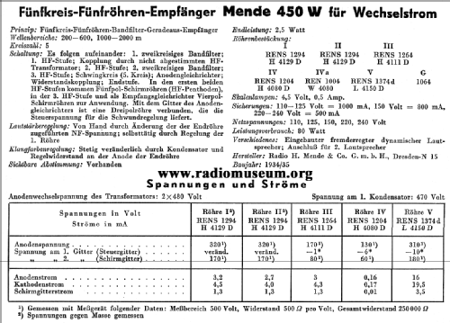 Ultra Selektiv 450W; Mende - Radio H. (ID = 28669) Radio