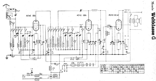 Weltklasse WK G; Mende - Radio H. (ID = 3021669) Radio