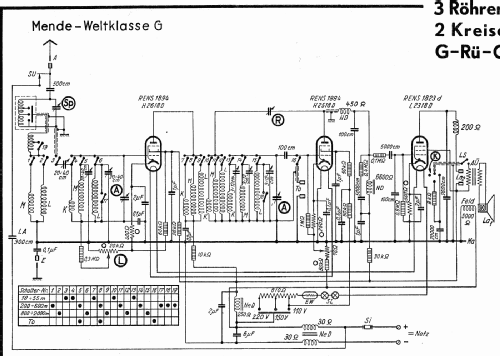 Weltklasse WK G; Mende - Radio H. (ID = 3116263) Radio