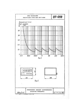 Digital Voltmeter V530; Meratronik SA; (ID = 2801227) Ausrüstung