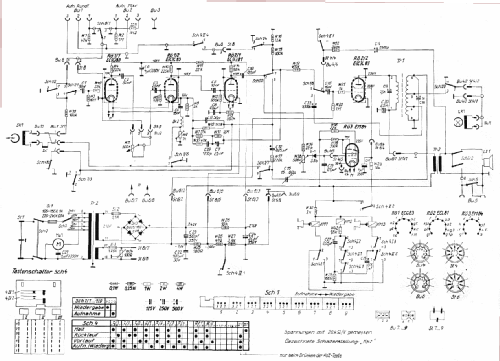 Heim-Magnettongerät BG23-2; Messgerätewerk (ID = 215458) Sonido-V