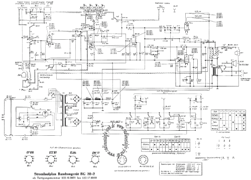 Smaragd BG20/2; Messgerätewerk (ID = 711202) Enrég.-R