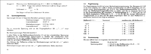 Universalmesser UNI21; Messtechnik (ID = 115739) Equipment