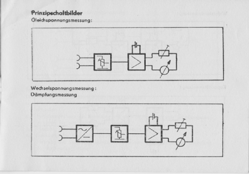 Vielfachmesser IV ; Messtechnik (ID = 2150544) Equipment