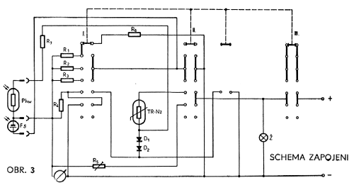 Luxmeter PU 150; Metra Blansko; (ID = 3034377) Equipment