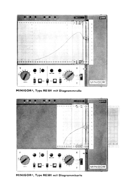 Minigor Kompaktschreiber RE 501; Metrawatt, BBC Goerz (ID = 3044937) Equipment