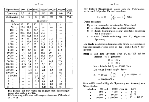 Tavocord ; Metrawatt, BBC Goerz (ID = 3000032) Ausrüstung