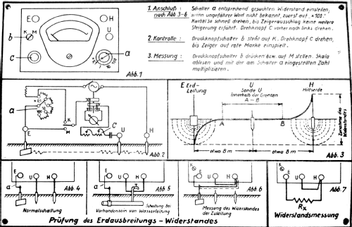 Terrafix II Erdungsmessgerät ; Metrawatt, BBC Goerz (ID = 1462212) Equipment