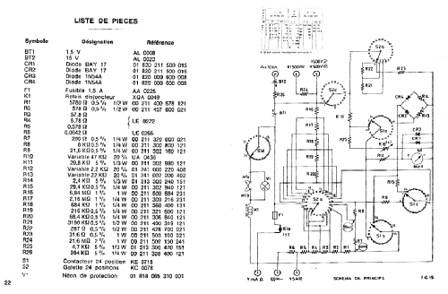 Controleur MX-211A; Metrix, Compagnie (ID = 1435672) Equipment