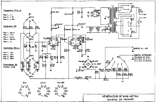 Generateur B.F. 814B; Metrix, Compagnie (ID = 1662880) Equipment