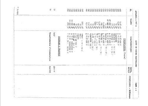 Générateur BF 817A; Metrix, Compagnie (ID = 1930154) Equipment