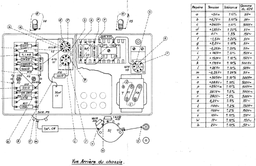 Generateur BF de Service 816; Metrix, Compagnie (ID = 706323) Equipment