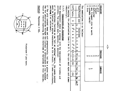 Lampemètre 310-D; Metrix, Compagnie (ID = 1936452) Equipment