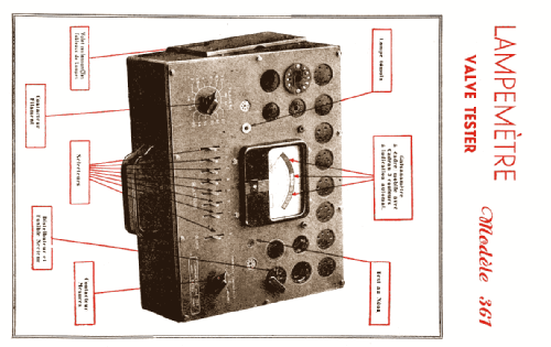 Lampemètre 361; Metrix, Compagnie (ID = 815247) Equipment