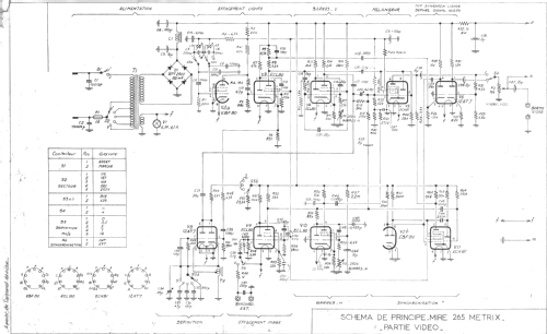 Mire électronique 265; Metrix, Compagnie (ID = 1938069) Equipment