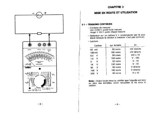 Multimètre MX046A; Metrix, Compagnie (ID = 953960) Equipment