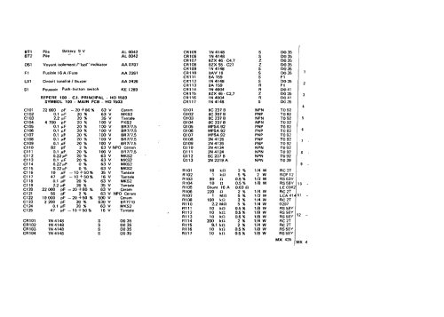 Multimètre MX435; Metrix, Compagnie (ID = 954819) Equipment