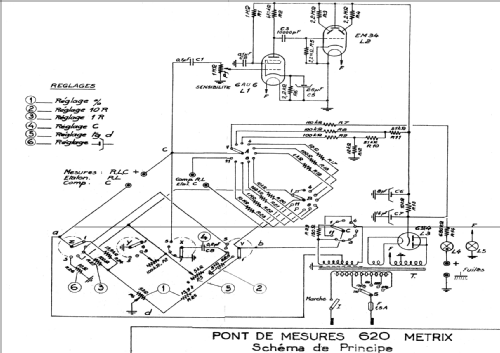 Pont RLC 620; Metrix, Compagnie (ID = 879406) Equipment