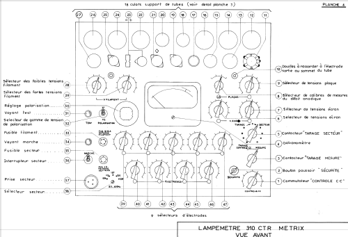 Lampemètre 310 CTR; Metrix, Compagnie (ID = 646102) Equipment