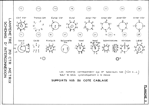 Lampemètre 310 CTR; Metrix, Compagnie (ID = 646112) Equipment