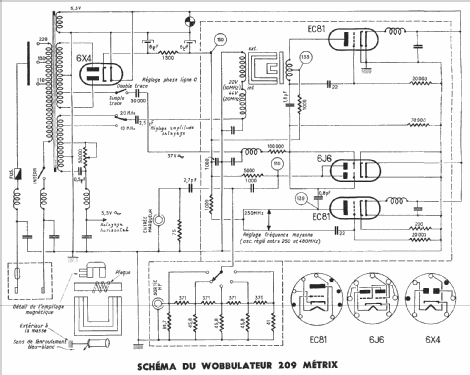 Wobbulateur 209; Metrix, Compagnie (ID = 452421) Equipment