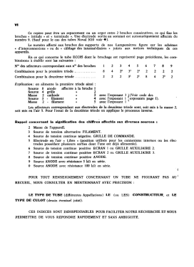 Analyseur de lampes U61B; Metrix, Compagnie (ID = 2746200) Equipment